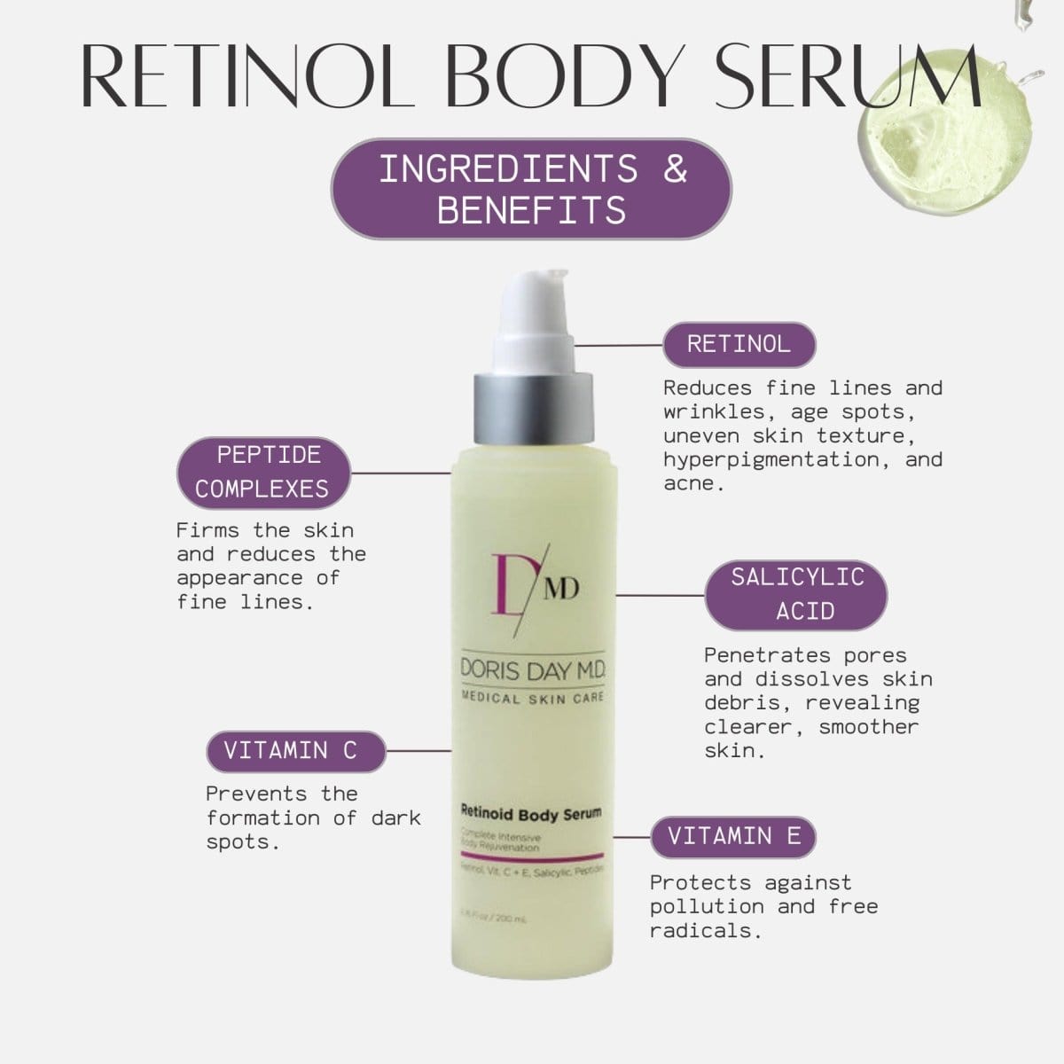 DORIS DAY MD SKINCARE Retinol 200 ml | 6.75 FL OZ Retinol Body Serum
