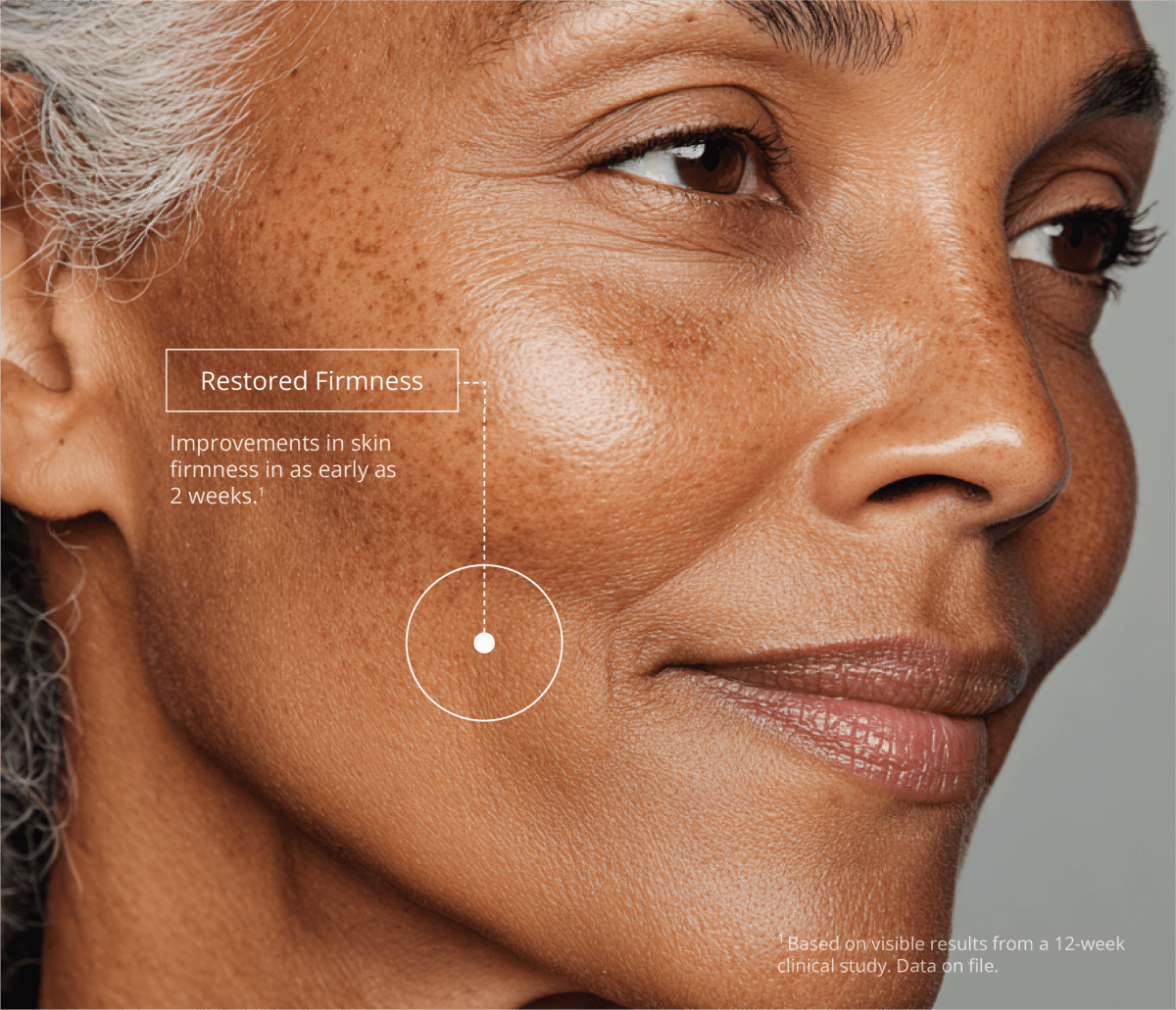 Re-Q Pro-Longevity Face Serum clinical study: improvements in skin firmness in as early as 2 weeks